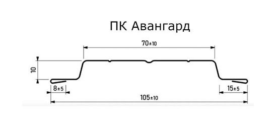 Размеры П-образного штакетника 